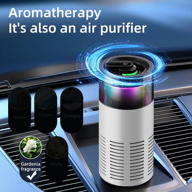 Portable Car Air Purifier Negative Ion & HEPA Filter Low Noise DeodorizerDust Smoke Removal Compact Design for Car Home Use Car Mobile World