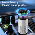 Portable Car Air Purifier Negative Ion & HEPA Filter Low Noise DeodorizerDust Smoke Removal Compact Design for Car Home Use Car Mobile World
