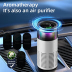 Portable Car Air Purifier Negative Ion & HEPA Filter Low Noise DeodorizerDust Smoke Removal Compact Design for Car Home Use Car Mobile World