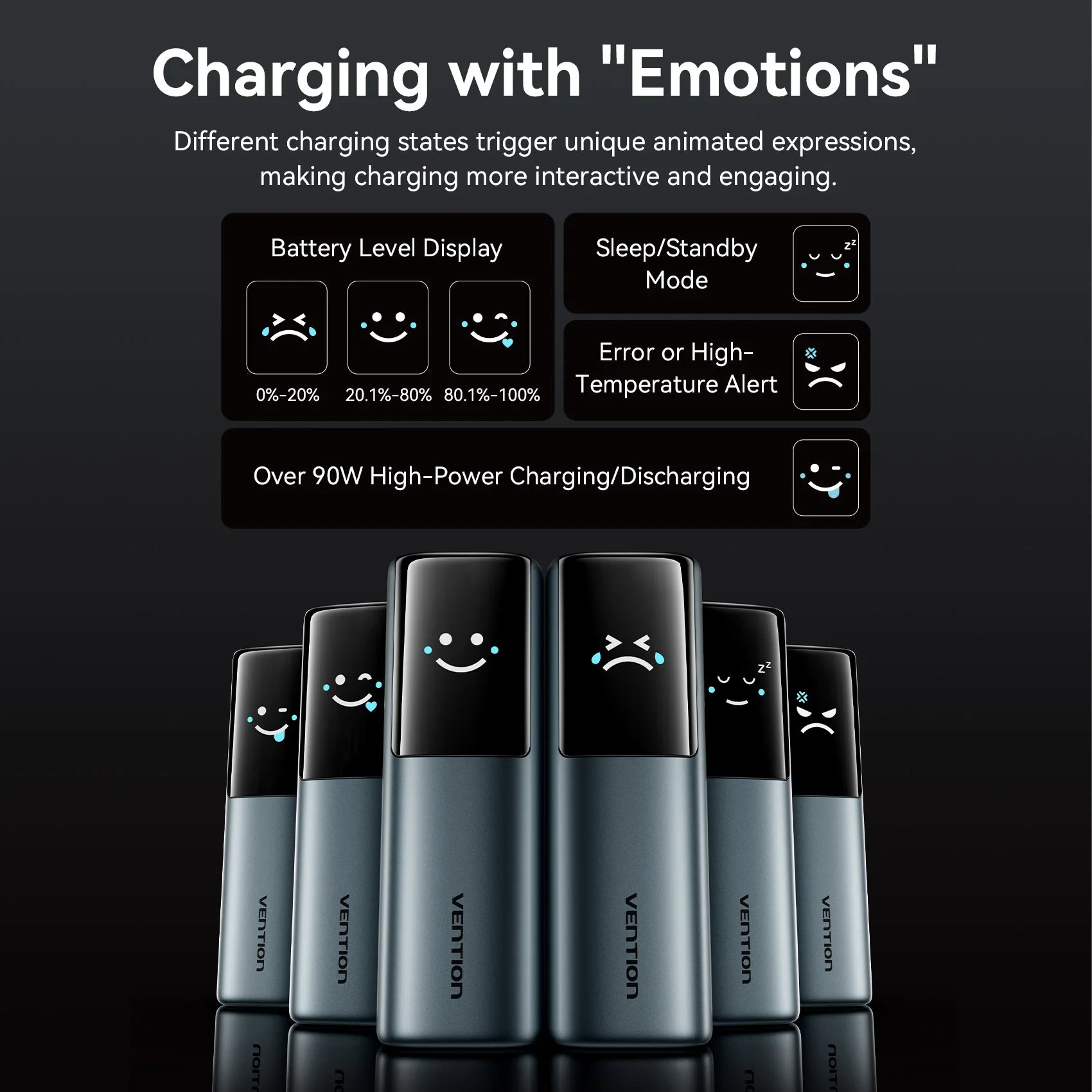 Vention CCC 20000mAh 165w Powerbank PD Fast Charge Portable 3C Certified Power Bank for Laptop MacBook External Battery Charger Car Mobile World
