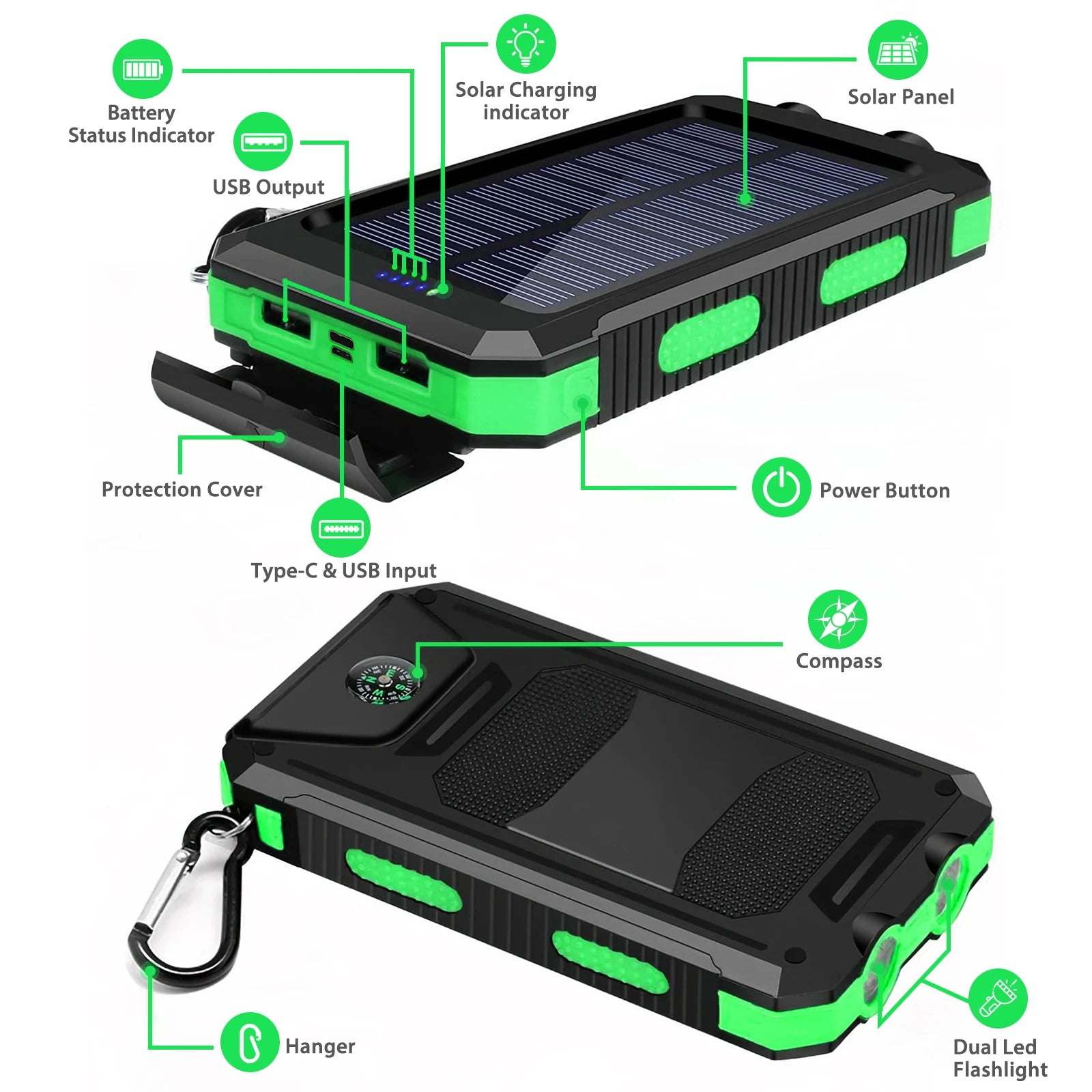 30000mAh Portable Solar Power Bank External Battery Waterproof Dual 5V 1A USB Ports LED Flashlight for iPhone Samsung Tablets Car Mobile World