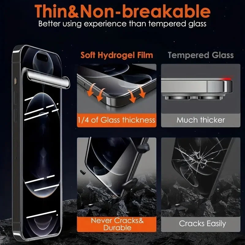 5Pcs Hydrogel Film For iPhone 17 Pro Max 17 Air 16 16e 15 14 13 12 11 Pro Max Plus Full Cover Screen Protector For iPhone 17 Car Mobile World