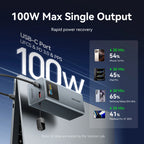 Vention 20000mAh 100W Fast Charging Detachable USB-C Cable Power Bank Smart TFT Screen, Compact Portable,for Xiaomi iPhone 16 15 Car Mobile World