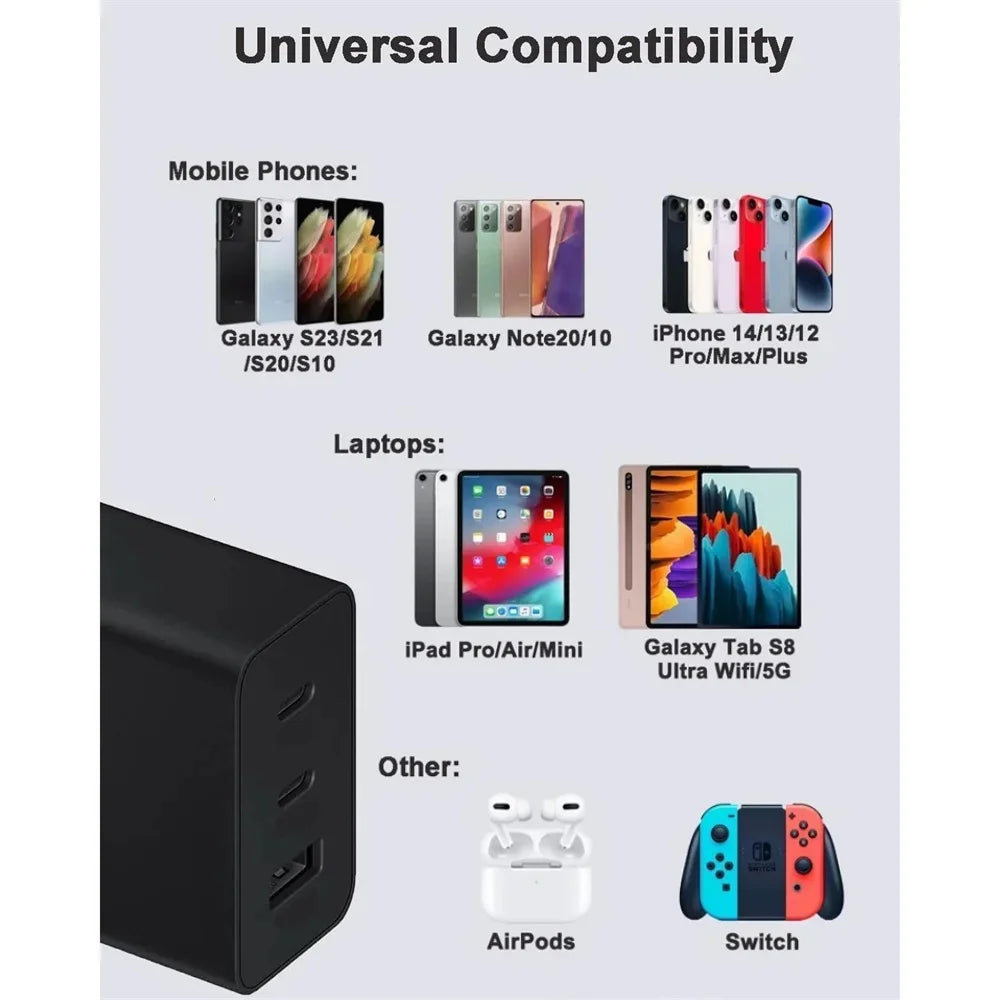 USB Charger 65W/45W Type C Fast Charging Mobile Phone Charger Wall Adapter For iPhone Samsung Xiaomi Huawei PD Quick Charge Car Mobile World