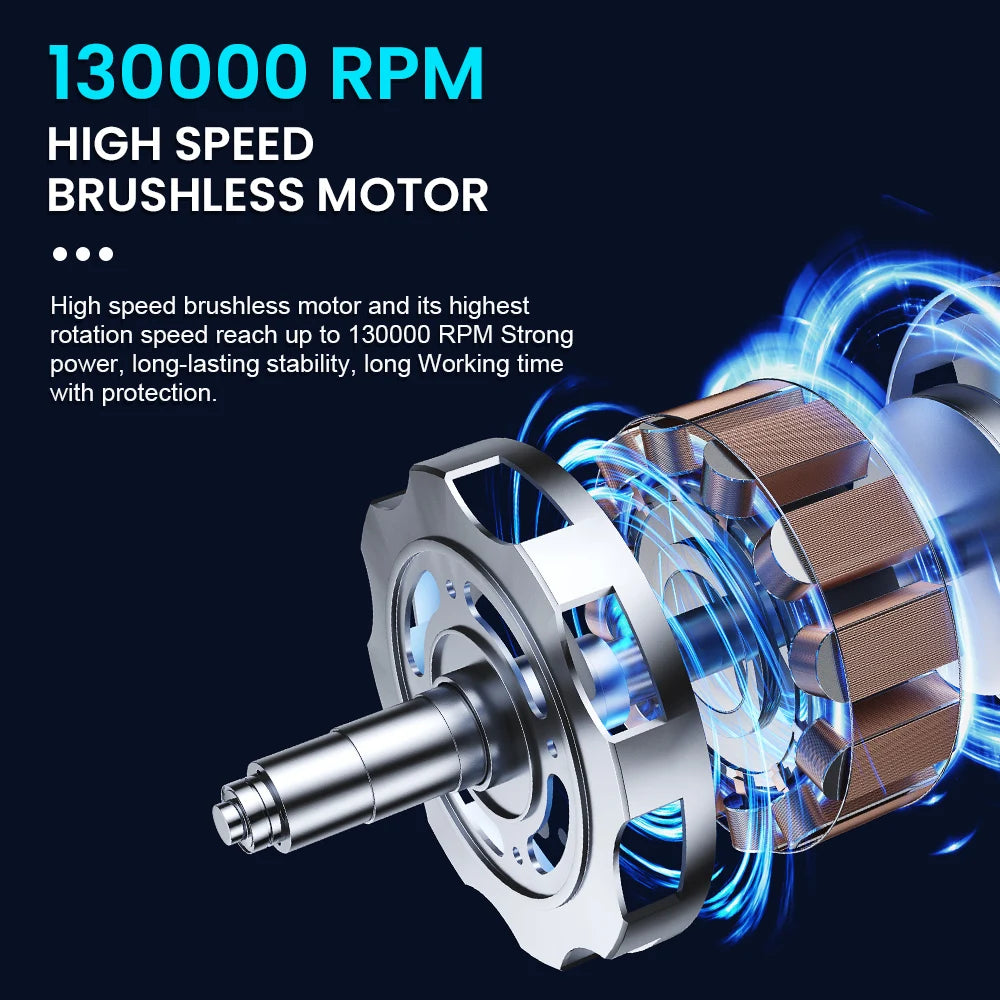 Turbo Jet Fan Car Blowing Snow Electric Air Duster 4 Gears adjustable 130000RPM Type-C Charging Cleaning Portable  Blower Tool