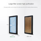 Solar Air Purifier Car Auto Negative Ion Generator USB Rechargeable Oxygen Bar Deodorization Formaldehyde Removal Air Purifier CM World