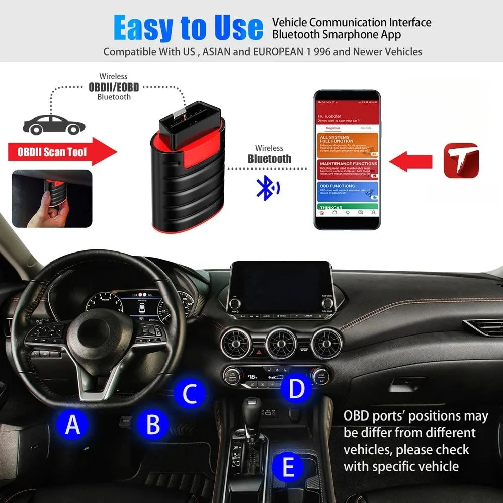 Thinkcar Thinkdiag OBD2 Diagnostic Tool Full System Code Rea-der with Free License Update for One Year for Testing Equipment Car Mobile World