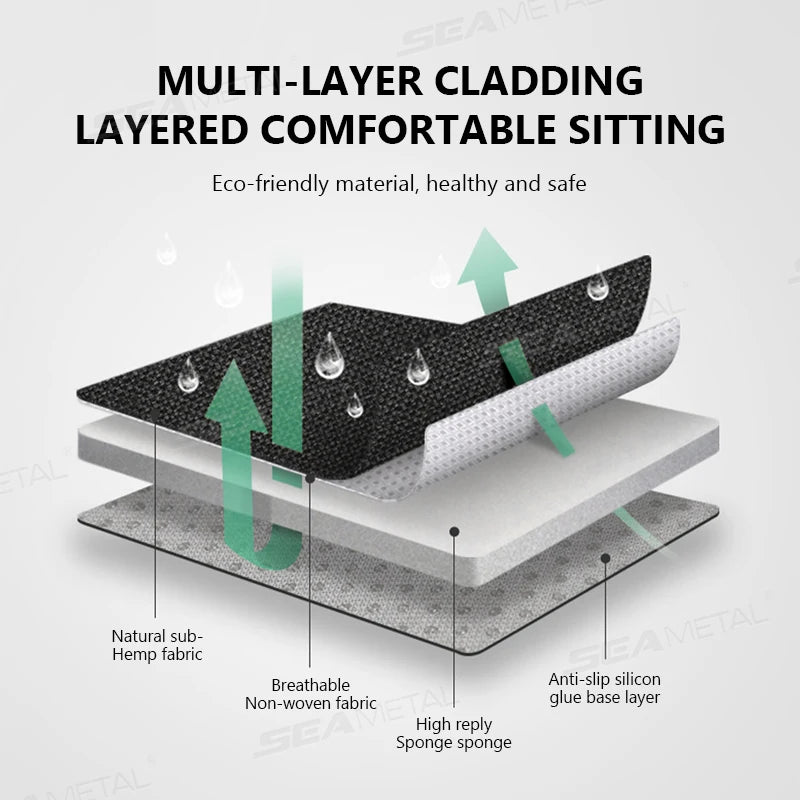 SEAMETAL Breathable Car Seat Cover 100% Linen Cooling Seat Cushion Wear-Resistant Sweat-Absorbing Seat Protector for Suv Sedan