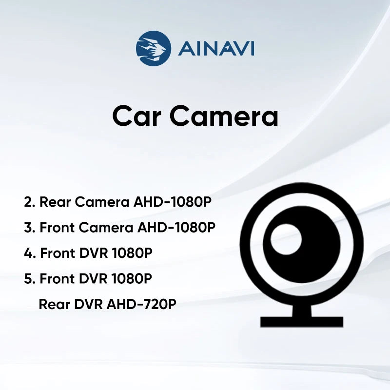Ainavi WaterProof HD AHD Rear Camera 1080P DVR Driving Recorder Dash Camera ADAS For  Android Multimedia Player System