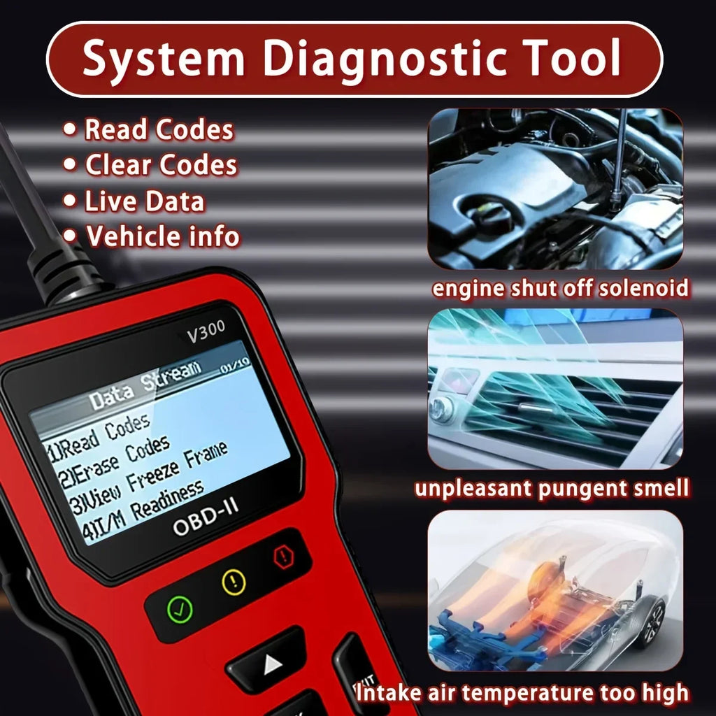 2025 Newest Model OBD2 Scanner Diagnostic Tool - Complete Fault Code Reader, Clear Error Codes, Data Stream, I/M Readiness Car Mobile World