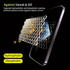 Anti-Spy Tempered Glass For iPhone 13 12 Mini 11 14 15 Plus 16 Pro Max 17 Air 16e Privacy Screen Protector iPhone XR X XS 8 Film Car Mobile World