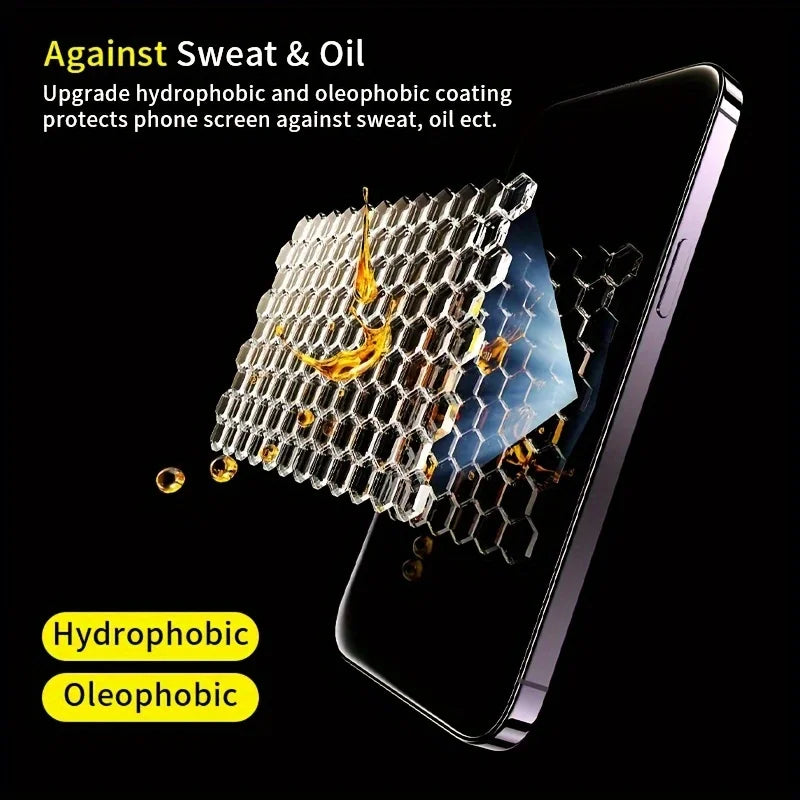 Anti-Spy Tempered Glass For iPhone 13 12 Mini 11 14 15 Plus 16 Pro Max 17 Air 16e Privacy Screen Protector iPhone XR X XS 8 Film Car Mobile World