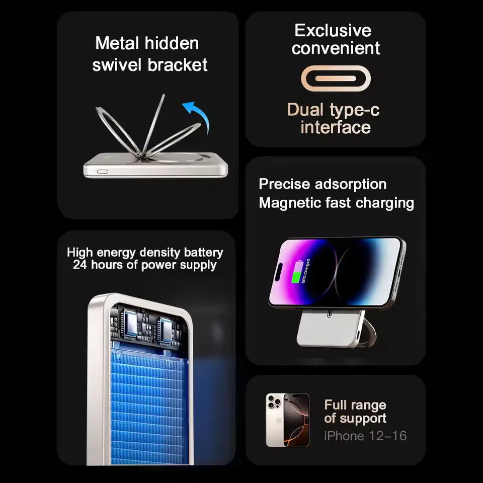 Magnetic Power Bank 10000mAh Wireless Fast Charger Stand  For MagSafe Powerbank Portable External Battery For iPhone Samsung Car Mobile World