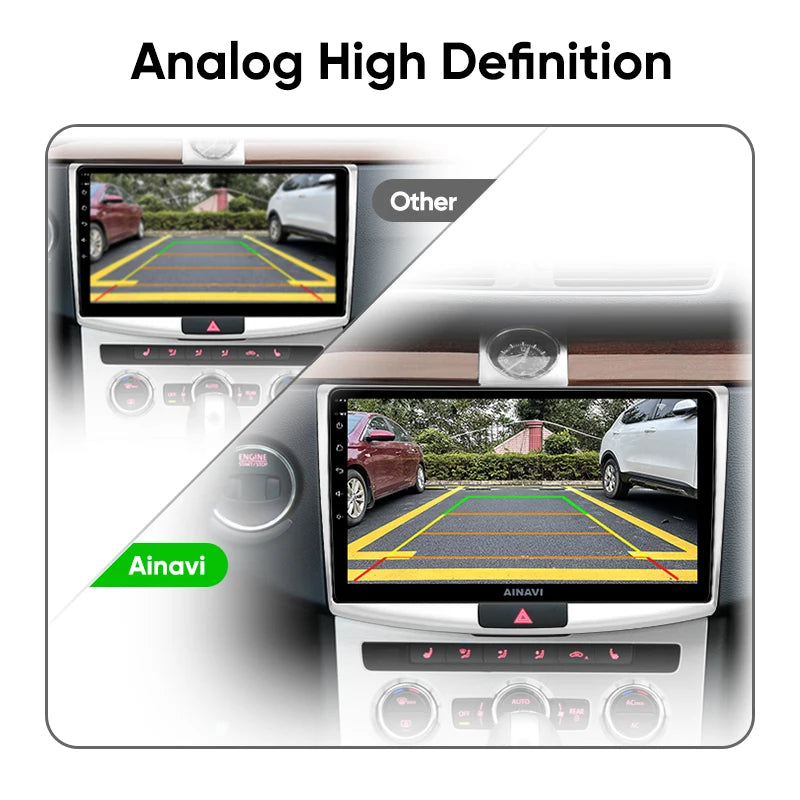 Ainavi WaterProof HD AHD Rear Camera 1080P DVR Driving Recorder Dash Camera ADAS For  Android Multimedia Player System