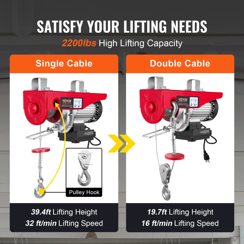 SucceBuy 1320-2200 lbs Wireless Electric Hoist with 40ft Single Cable Lifting Height Steel Wire Winch Garage Warehouse Factory CM World