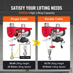 SucceBuy 1320-2200 lbs Wireless Electric Hoist with 40ft Single Cable Lifting Height Steel Wire Winch Garage Warehouse Factory CM World