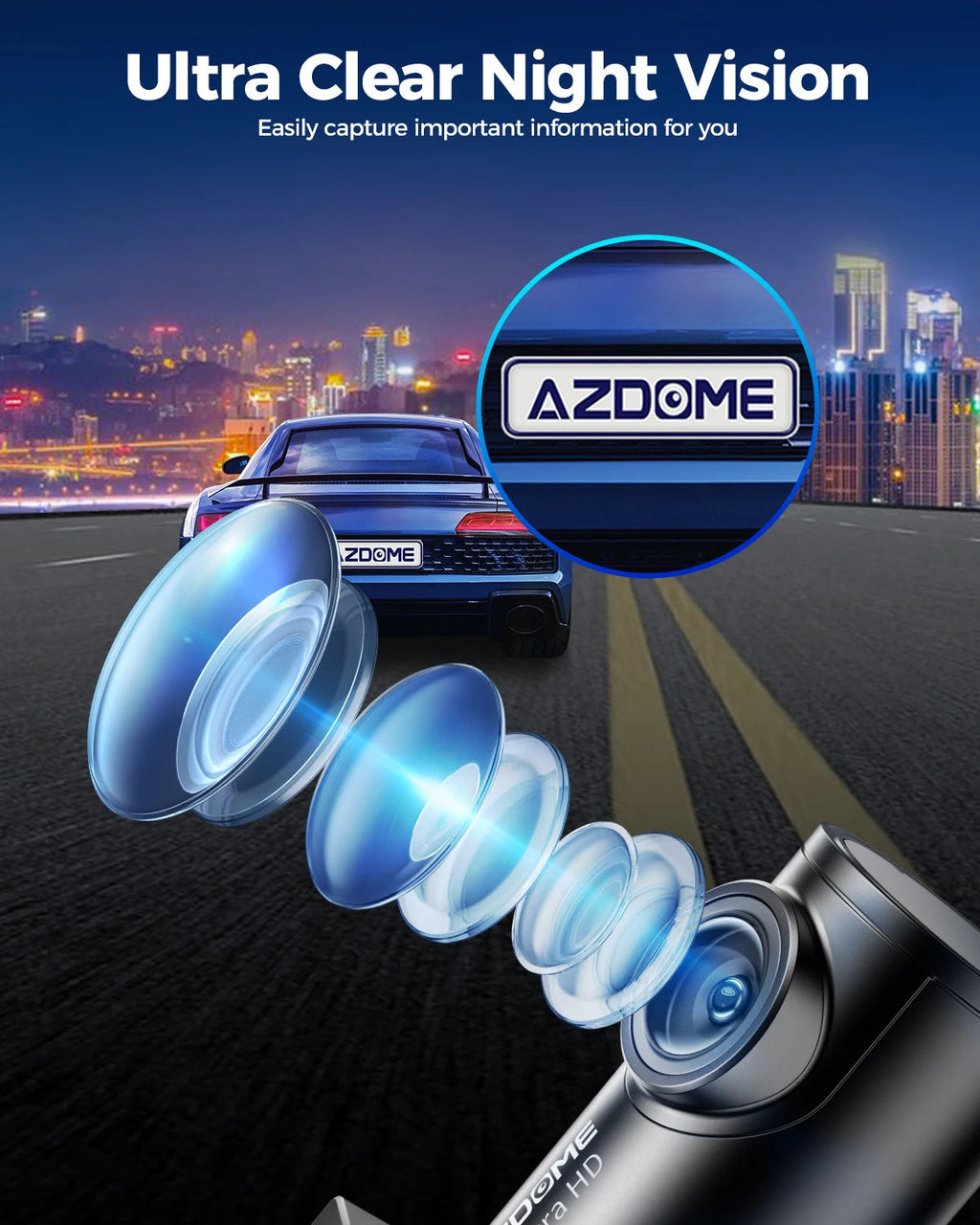 AZDOME M300S 4K Dash Cam Front and Rear, 5.8G WiFi GPS Dash Camera for Cars, Free 64GB SD Card, Voice Control, WDR Night Vision Car Mobile World