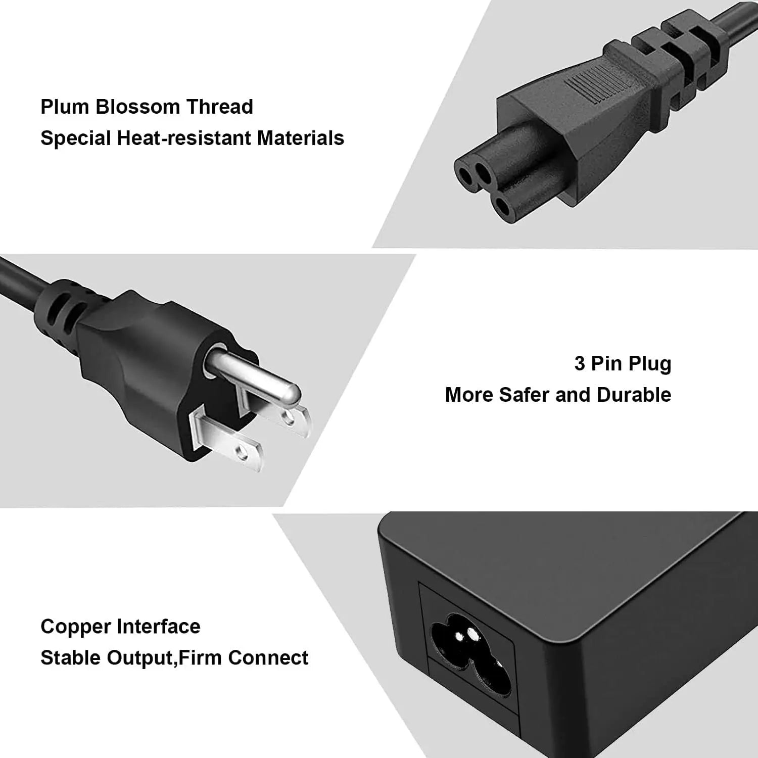 BINGO 65W USB C Laptop Charger Power Adapter for Lenovo ThinkPad,Hp,Chromebook,Yoga,Dell,ASUS,Acer Type C Fast Power Adapter Car Mobile World