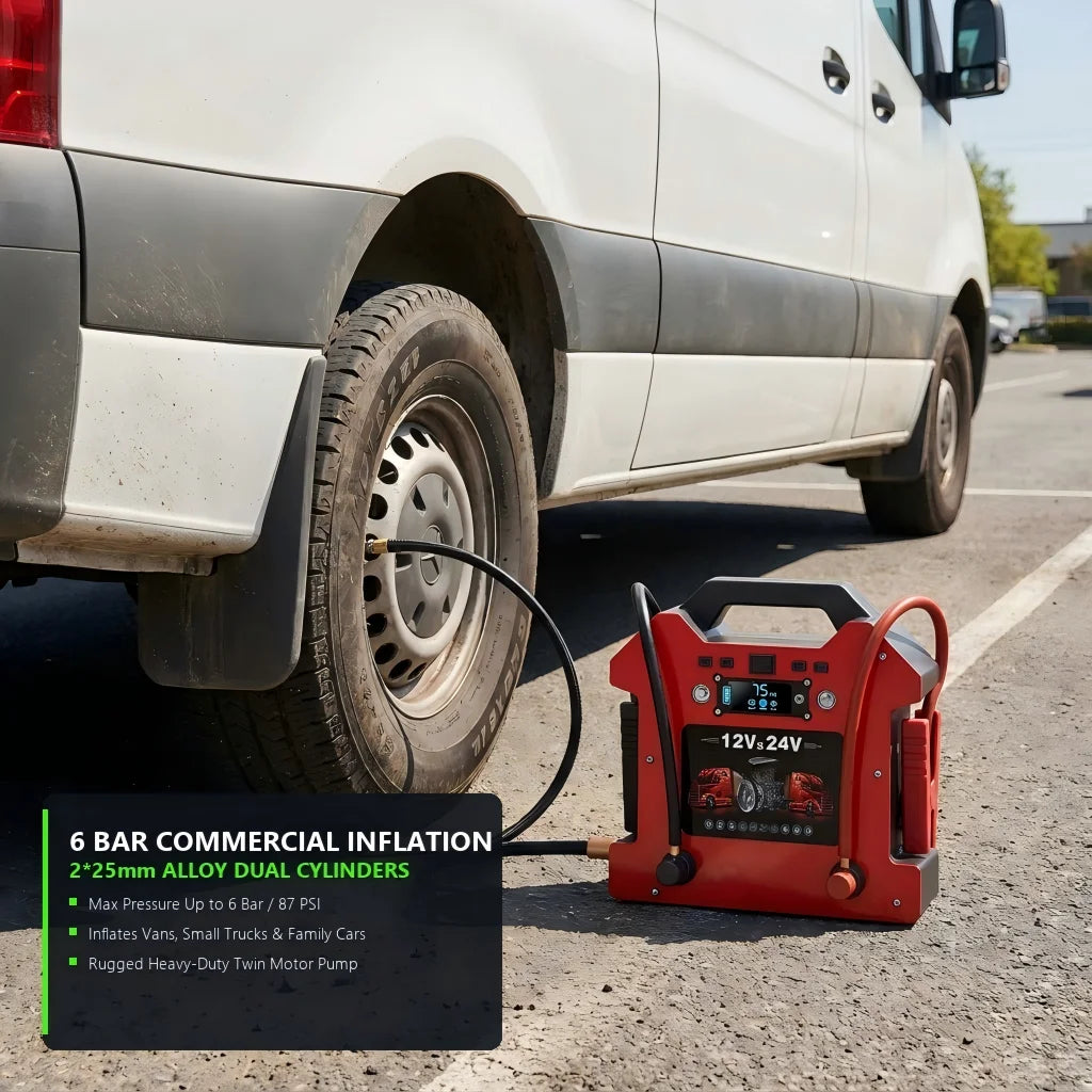 UniLink 12V/24V LiFePO4 Jump Starter 120000mAh Patented 6-Bar Twin-Cylinder Compressor Alternator Reverse Charge