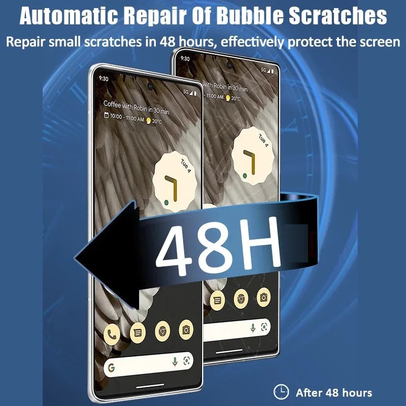 5PCS High Quality Protective Hydrogel Film For Google Pixel 7 Pro 7A 6A 6 Pro 5 5A 4 4A 4XL Screen Protectors Not Glass Car Mobile World