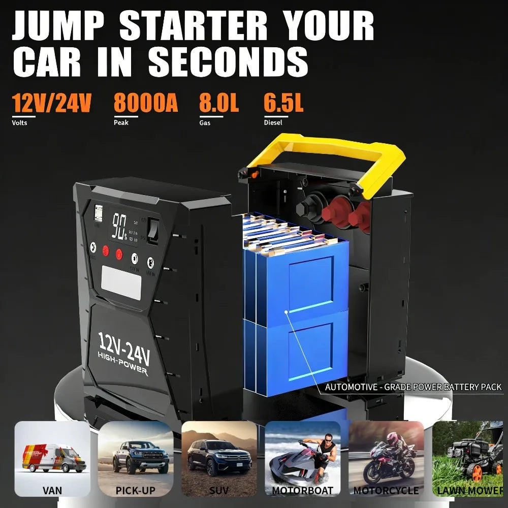 70000mAh 8000A Peak 12V/24V Heavy Duty Car Jump Starter for TrucksPower Station Auto Starter  Booster For Car Motorcycle Truck