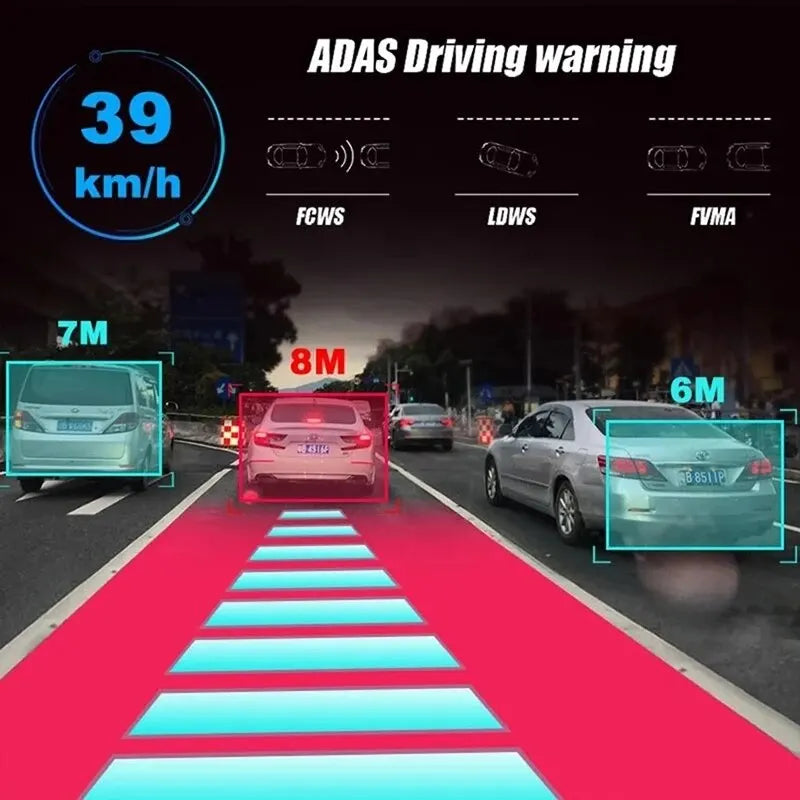 Car DVR Camera Recorder HD Camera USB Dash Cam for Car DVD Android Player ADAS 1080P Night Version 4k Dash Cam