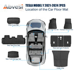 For 2021-2024 Model Y 7PCS Full Set TPE Floor Mats Full Coverage Custom Fit All Weather Waterproof Anti-Slip Odorless Easy Clean Cargo Mat Rear Seat Back Protector