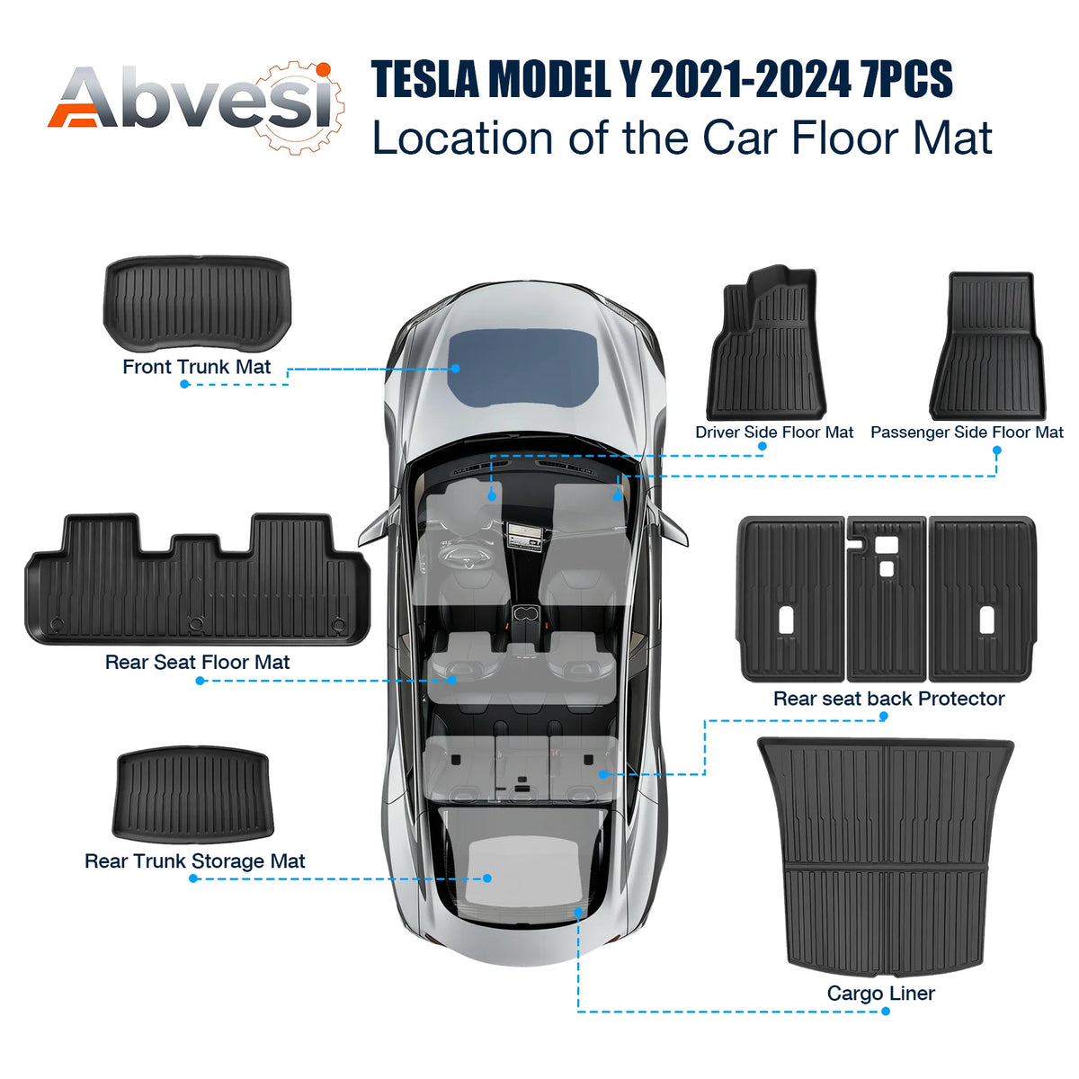 For 2021-2024 Model Y 7PCS Full Set TPE Floor Mats Full Coverage Custom Fit All Weather Waterproof Anti-Slip Odorless Easy Clean Cargo Mat Rear Seat Back Protector