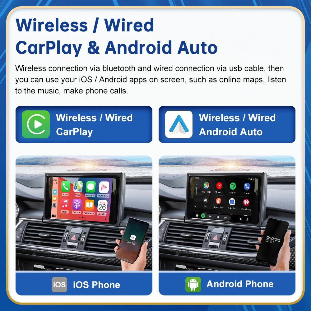 Road Top Wireless Android Auto For Audi Car A6 A7 RMC 3G MMI MHI2 2012-2018 Carplay Interface Mirror Link Air Play CM World