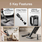 MIJIA Car Vacuum Cleaner 21kPa Suction,2400mAh Battery,Type-C Fast Charg,150mL Dust Cup,For Home Wireless Vacuum Cleaners Car Mobile World