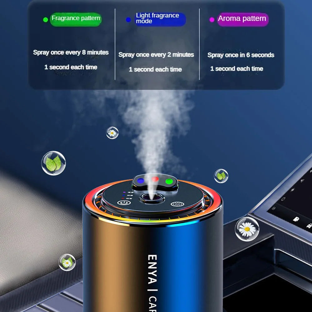 Car Perfume 3 in 1 Color Air Freshener Essential Oil Fragrance Diffuser Smell Distributor USB Aromatherapy Scent Air Refresher CM World