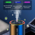 Car Perfume 3 in 1 Color Air Freshener Essential Oil Fragrance Diffuser Smell Distributor USB Aromatherapy Scent Air Refresher CM World