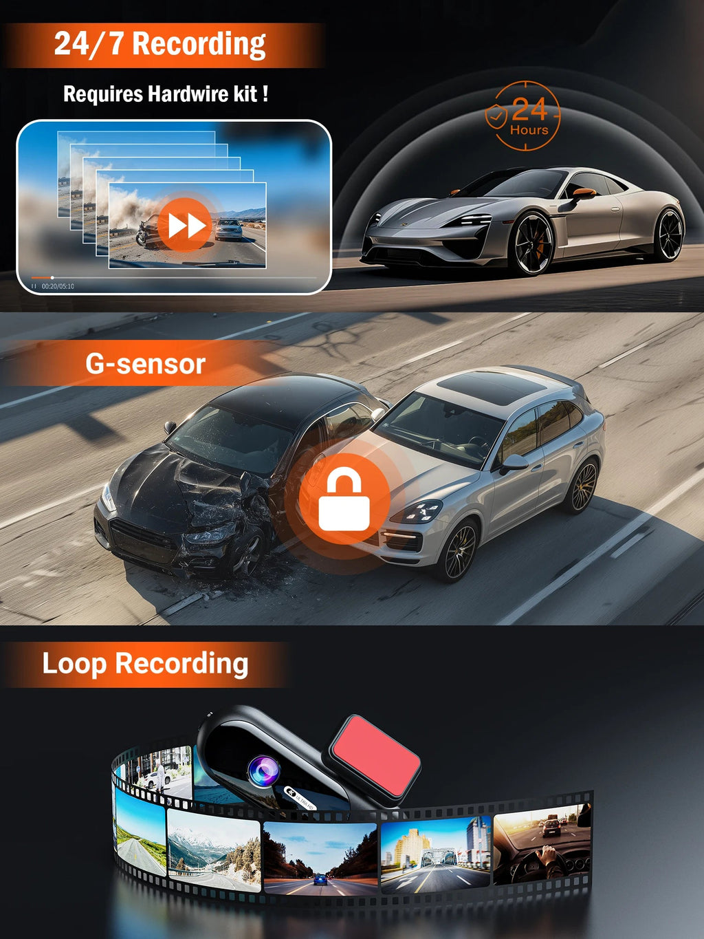Dash Cam for Cars 4K UHD Recording Front Rear Car Camera HDR Night Vision Recorder Built in Wi-Fi 24H Parking Mode APP Monitor Car Mobile World