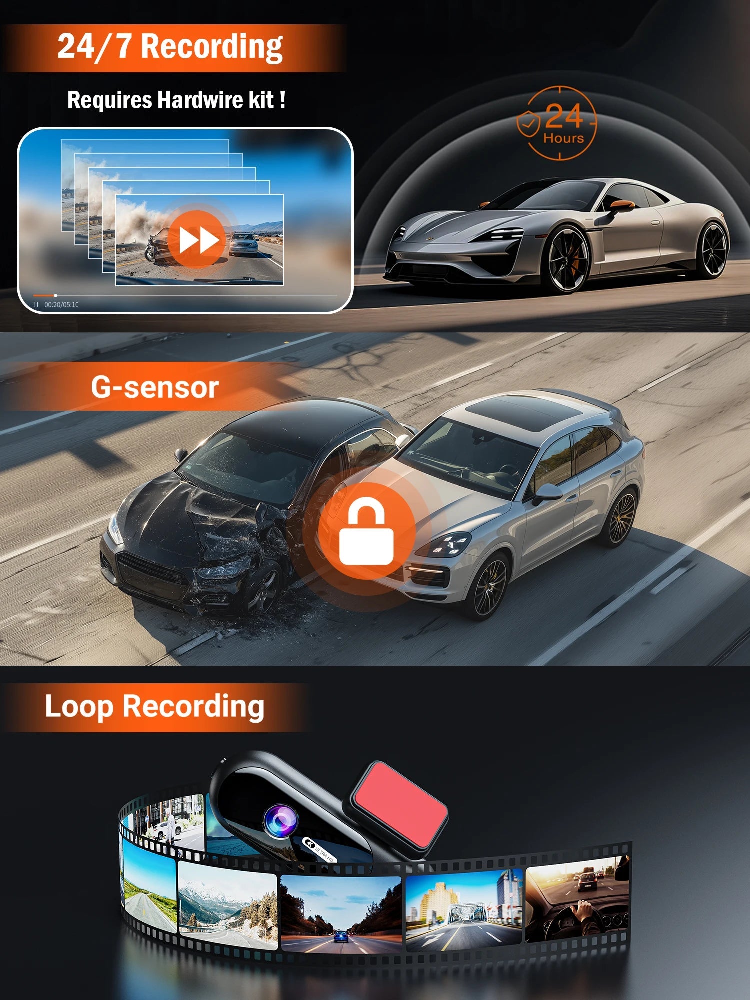 Dash Cam for Cars 4K UHD Recording Front Rear Car Camera HDR Night Vision Recorder Built in Wi-Fi 24H Parking Mode APP Monitor Car Mobile World