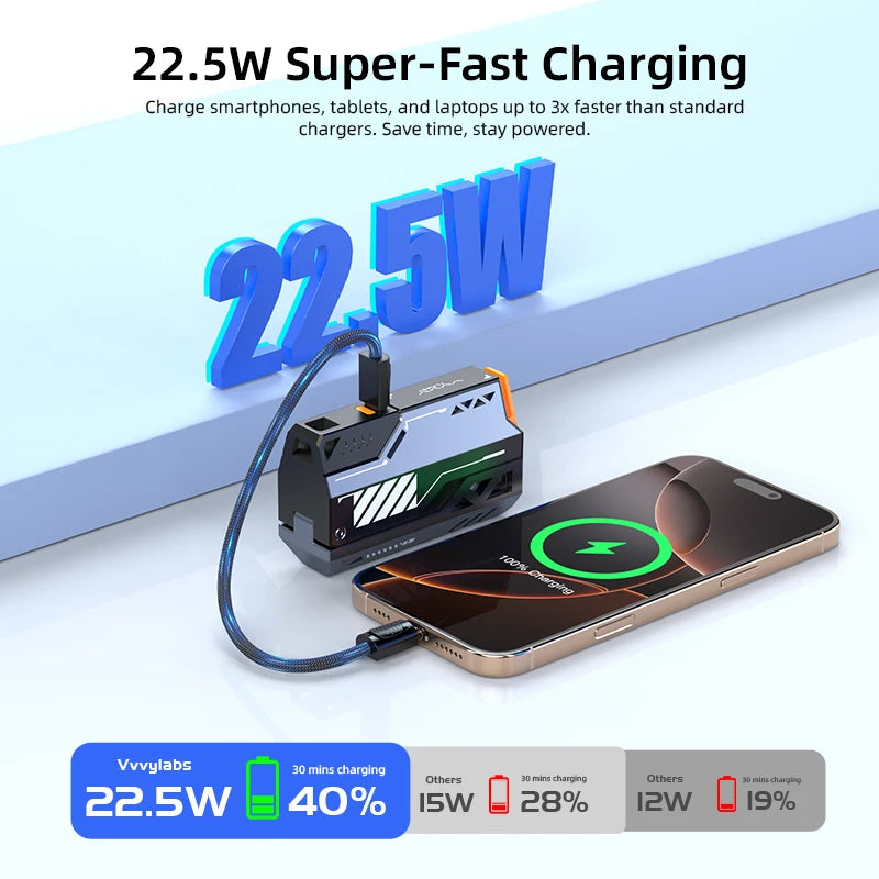 VYVYLABS 30000mAh Detachable CCC Power Bank Fast Charger 22.5W Wireless Portable Charger 21700 PowerBank For iP 17 Spare Battery Car Mobile World