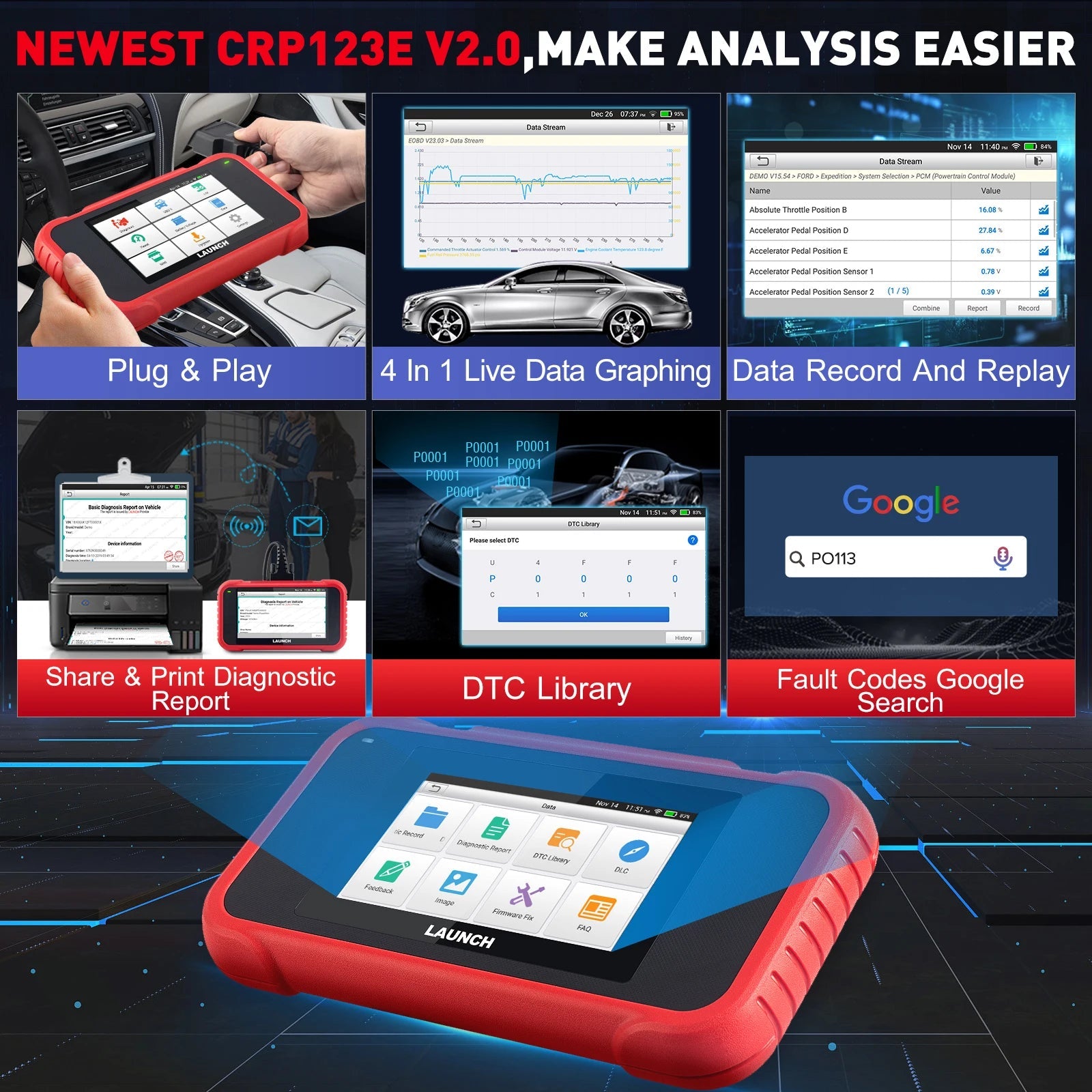 LAUNCH X431 CRP123E V3.0 OBD2 Scanner ENG ABS Airbag SRS AT Auto Diagnostic Tool 7 Reset Code Reader Automotive tools PK CRP123 Car Mobile World