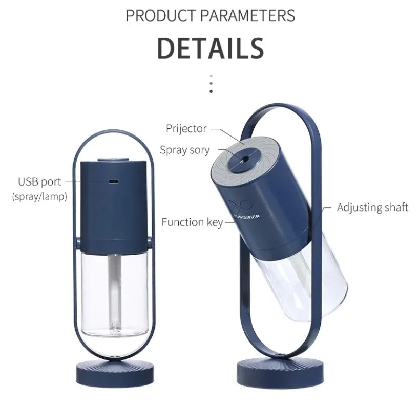 Mini USB Air Purifier for Home and Car – Negative Ion Portable Air Cleaner Removes Smoke Odor Formaldehyde CM World