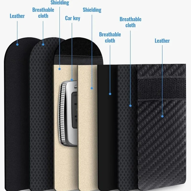 Faraday Bag for Key Fob Cage Protector Car RFID Signal Blocking Key Fob Protector Anti-Theft Pouch Double-Layers of Carbon Fiber CM World