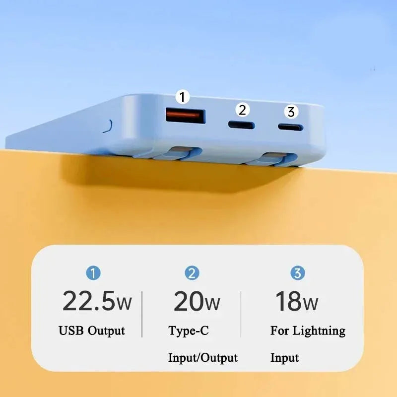 Lenovo Original Magnetic 50000mAh Powerbank External Battery Portable Charger Fast Charging For Apple iPhone Magsafes Power Bank Car Mobile World