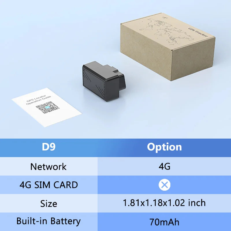 4G Mini OBD Car Tracker Builtin Battery Plug Play OBD II Car GPS Tracker Auto Truck Car Anti-Theft Vibration Alarm Free APP CM World