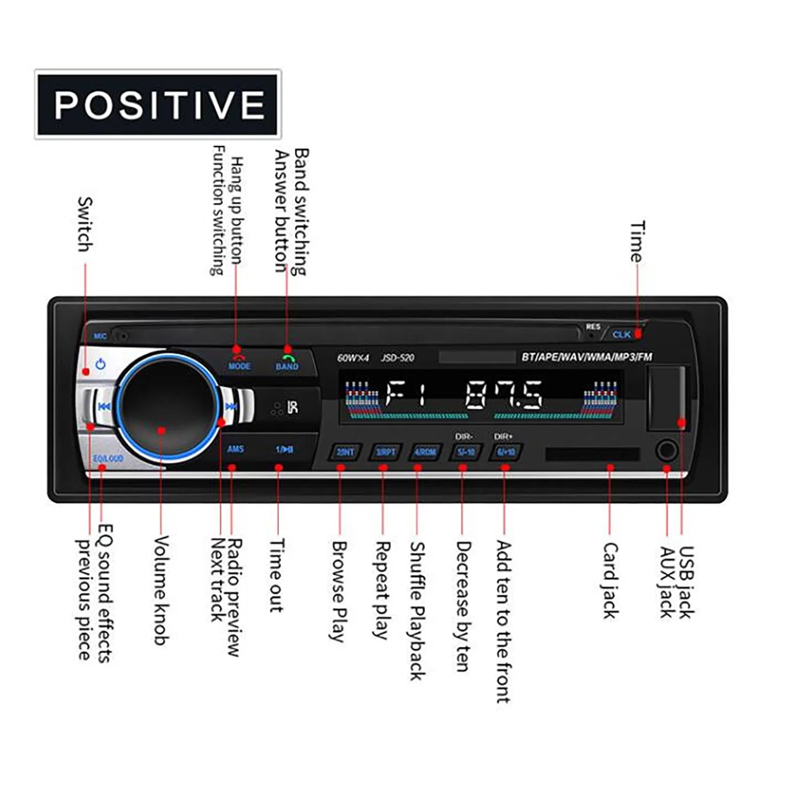 Car MP3 Player Stereo 12/24V 60W Bluetooth Audio Radio Car Truck Usb Bluetooth Handsfree Call Car USB Card Insert MP3 Radio Kit CM World