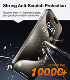 3/4/5Pcs Anti-Spy Tempered Glass For iPhone 17 Pro Max 17 Air Privacy Screen Protectors For iPhone 16 15 Plus 14 ProMax 16e