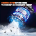 New Portable Handheld Vacuum 30000Pa Cordless Car Vacuum Cleaner With Brushless Motor 4 In 1 For Keyboard, Home, Pet And Car Car Mobile World