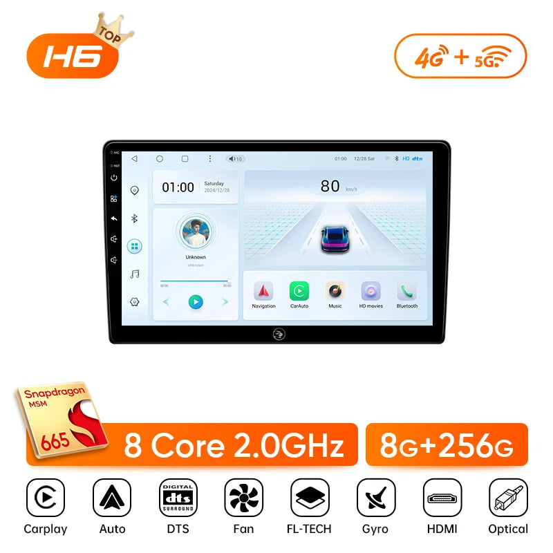 Car Radio For VW T5 Jetta Passat B6 Golf MK6 Tiguan Touran Scirocco Skoda Rapid Octavia Leon Wireless Carplay Android Auto 2 Din CM World