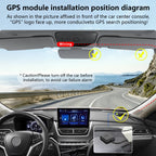 Mangoal 4K WiFi & APP GPS Car DVR Dash Cam For Mercedes Benz GLC Gen2 X254 C254 2021-2026 Model A/B Plug and Play Car Mobile World