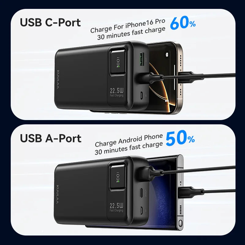 KUULAA 20000mAh Power Bank Portable External Battery 22.5W Fast Charging Portable Charger For iPhone xiaomi redmi poco Powerbank Car Mobile World