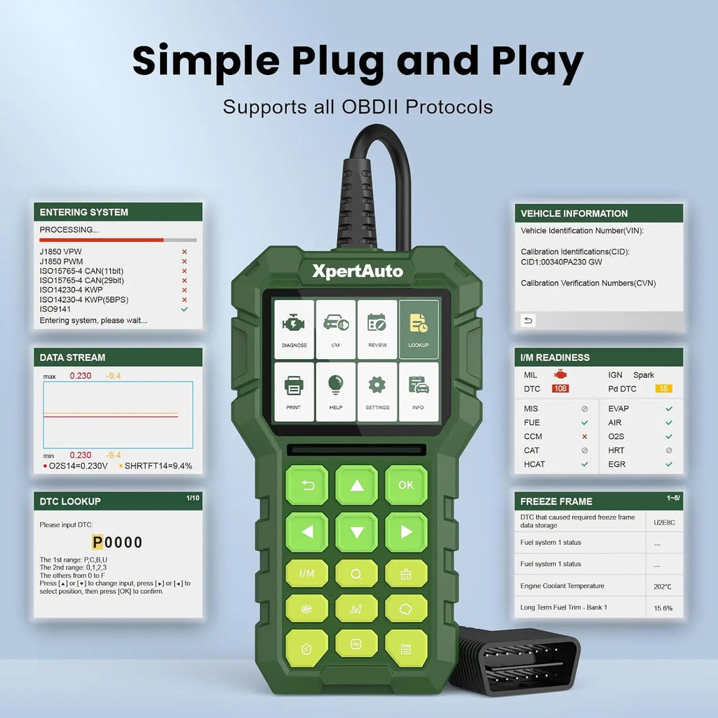 Universal OBD2 Scanner with Live Data, Code Reader, and Engine Light Reset for Cars from 1996 Car Mobile World