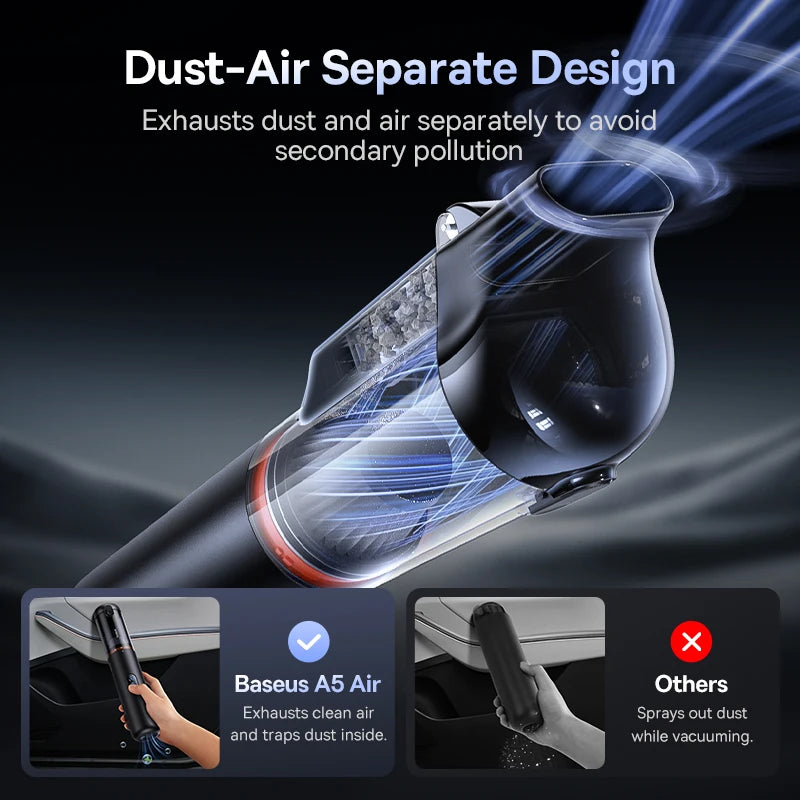 Baseus A5 Air Car Vacuum Cleaner 2-in-1 Powerful Wireless Cleaner Strong Suction Handheld Car Cleaning Portable Home Appliance Car Mobile World