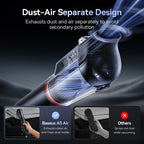 Baseus A5 Air Car Vacuum Cleaner 2-in-1 Powerful Wireless Cleaner Strong Suction Handheld Car Cleaning Portable Home Appliance Car Mobile World