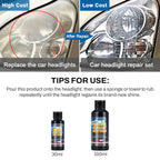 Headlight Restoration Polishing Headlamp Scratch Remover Repair Cleaning Paste Remove Oxidation Headlight Polish Liquid LHB-16 CM World